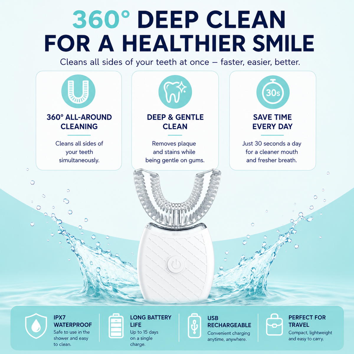 360° Ultrasonic Electric Toothbrush – Hands-Free Whitening for the Whole Family